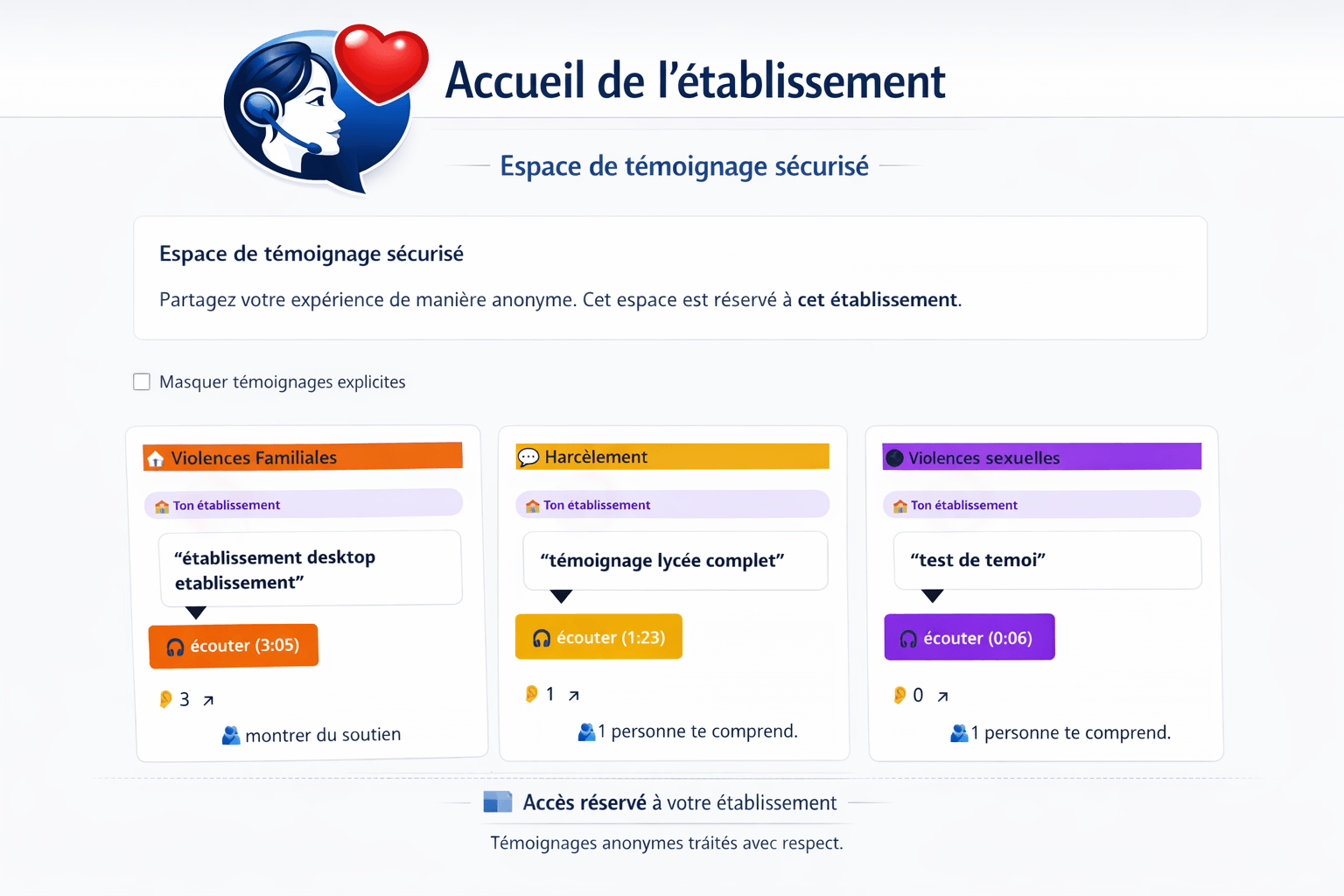 Capture accueil établissement AlloCestQui