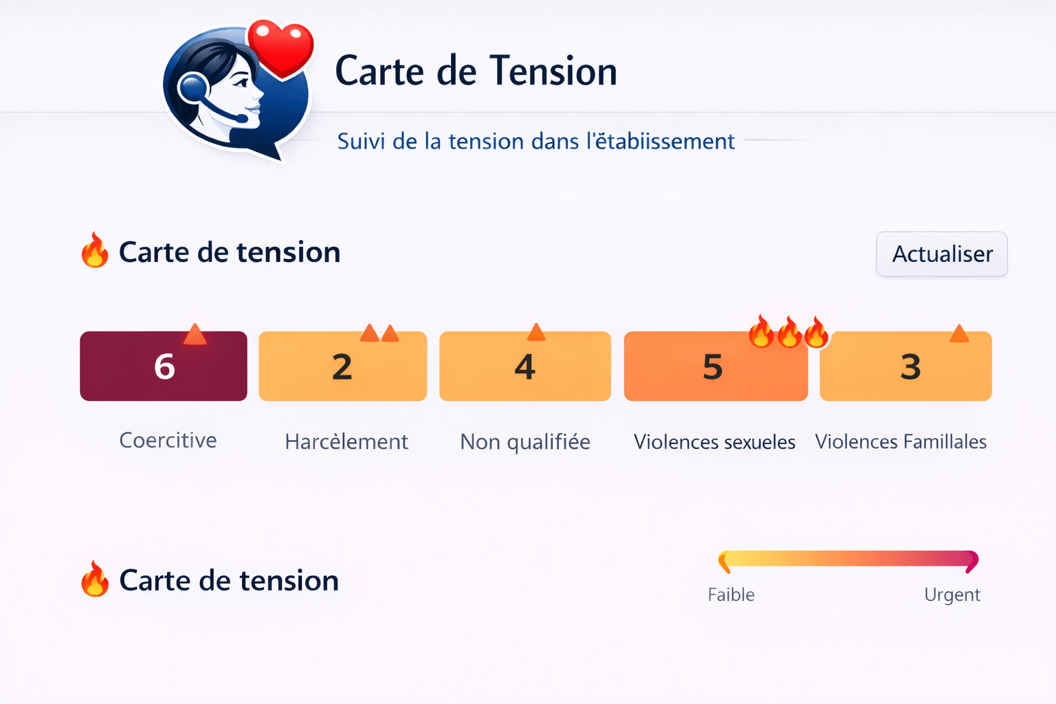 carte tension élevée
